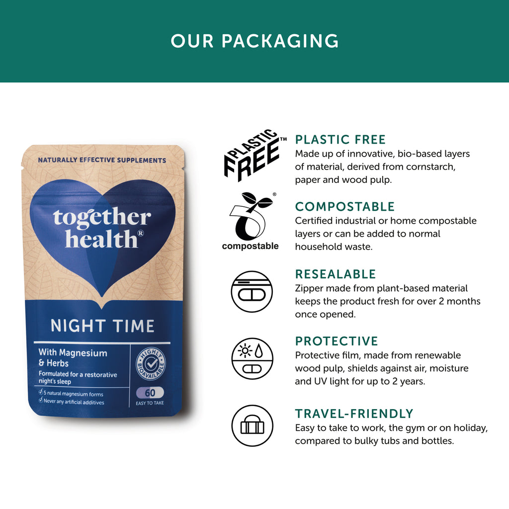 Together Health Night Time – Magnesium & Herbal Sleeping Aid - Guardian Angel Naturals