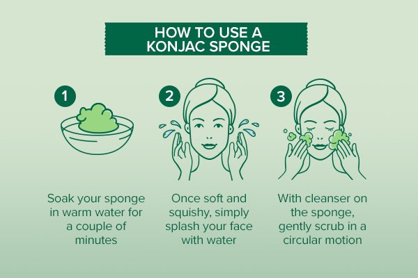 The K Sponge Green Tea and Konjac Heart - Guardian Angel Naturals