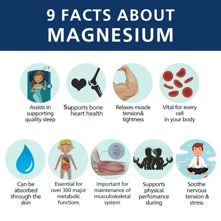 Angel Mist - Magnesium Body Spray for Men & Women - Guardian Angel Naturals