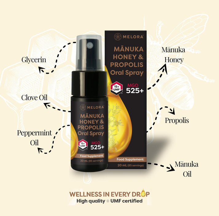 Propolis and Manuka Honey Throat spray - High Strength - Guardian Angel Naturals