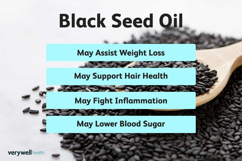 Organic Black Seed Oil - Cold Pressed - Guardian Angel Naturals