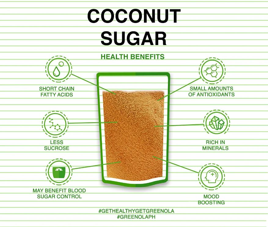 Coconut Sugar 500g - Guardian Angel Naturals