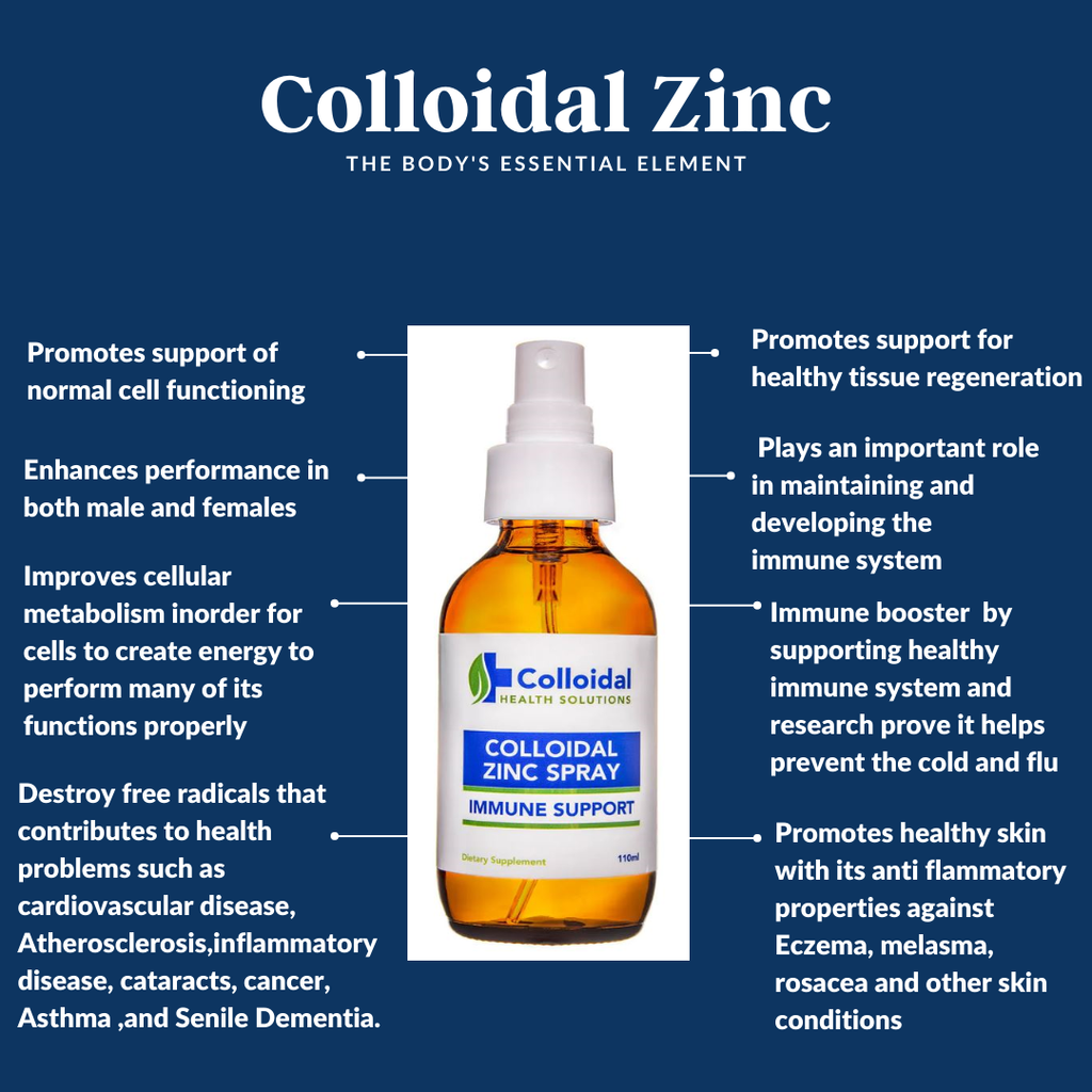 The Zinc Solution - Colloidal Zinc Spray 110ml - Guardian Angel Naturals