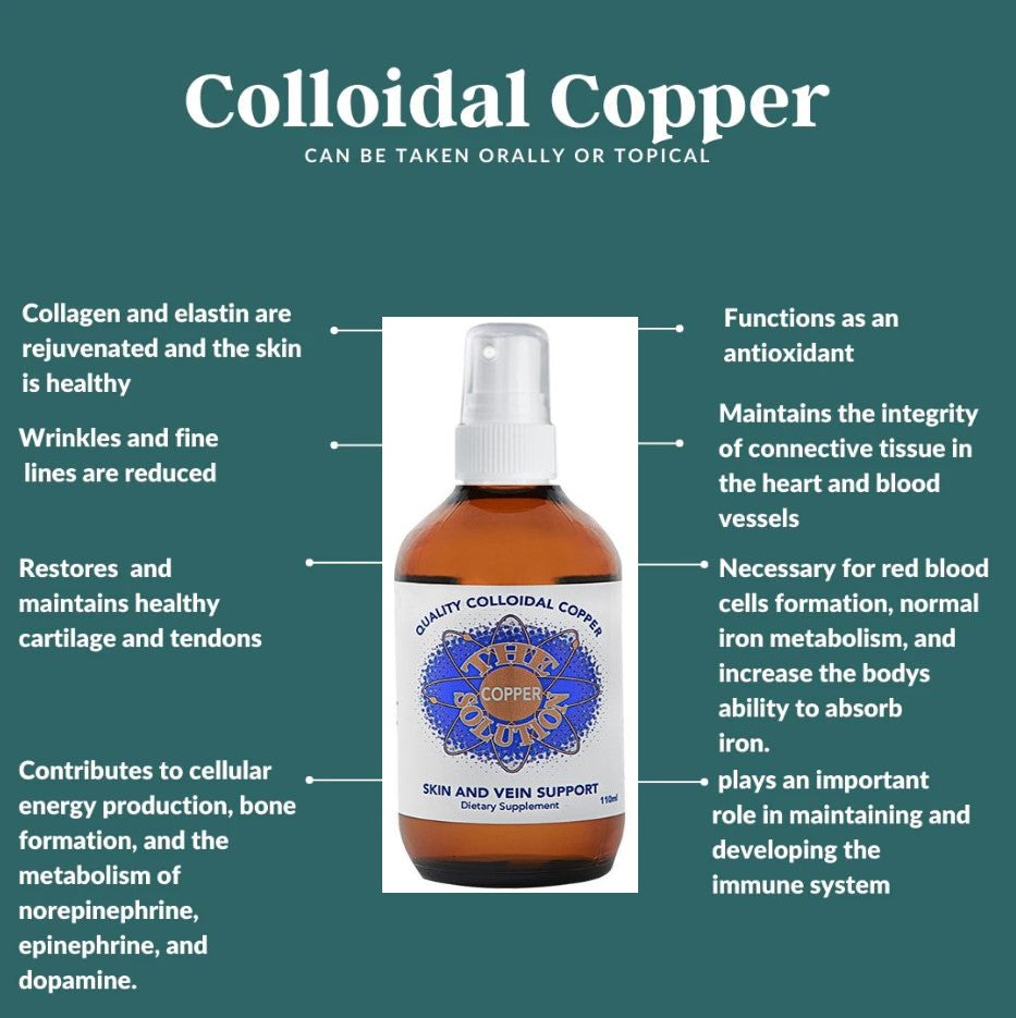 Colloidal Copper Spray - Guardian Angel Naturals