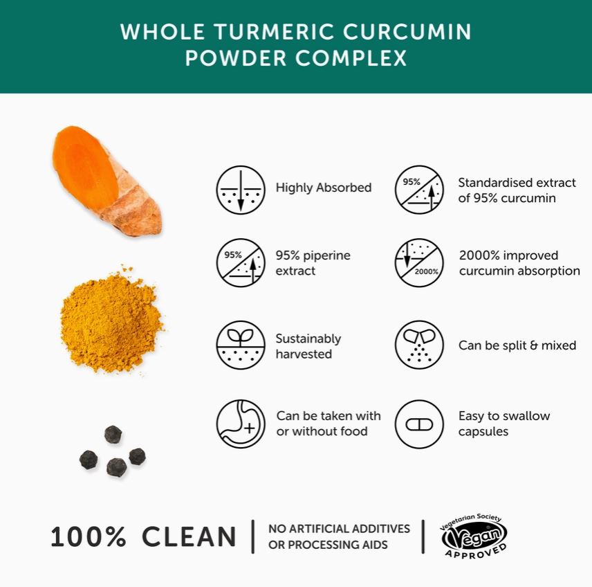 Together Health - Curcumin Supplement - Vegan - Guardian Angel Naturals