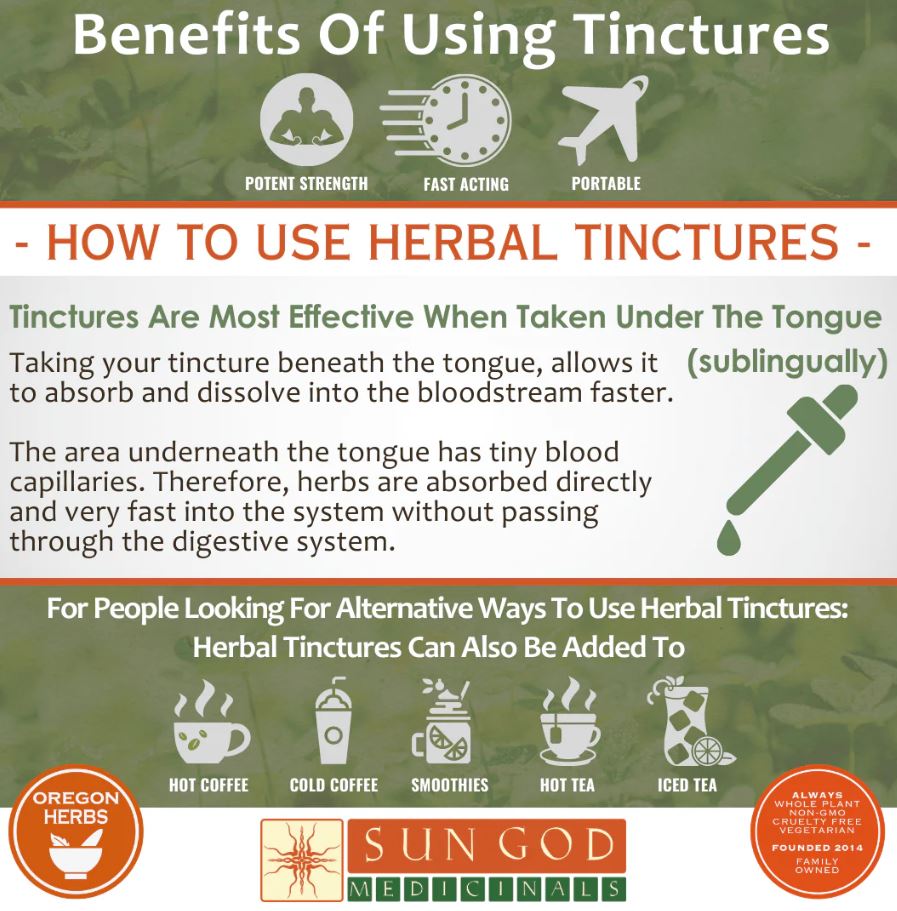 Organic Digestion Herbal Tincture - Support your Natural Digestive Efficiency - Guardian Angel Naturals