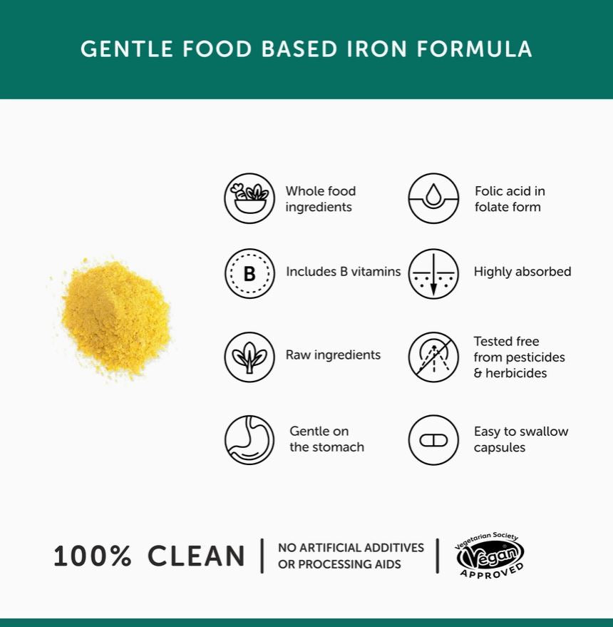 Gentle Iron – Iron Supplement - Guardian Angel Naturals