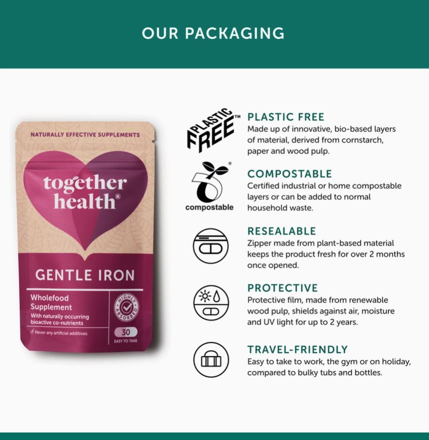 Gentle Iron – Iron Supplement - Guardian Angel Naturals