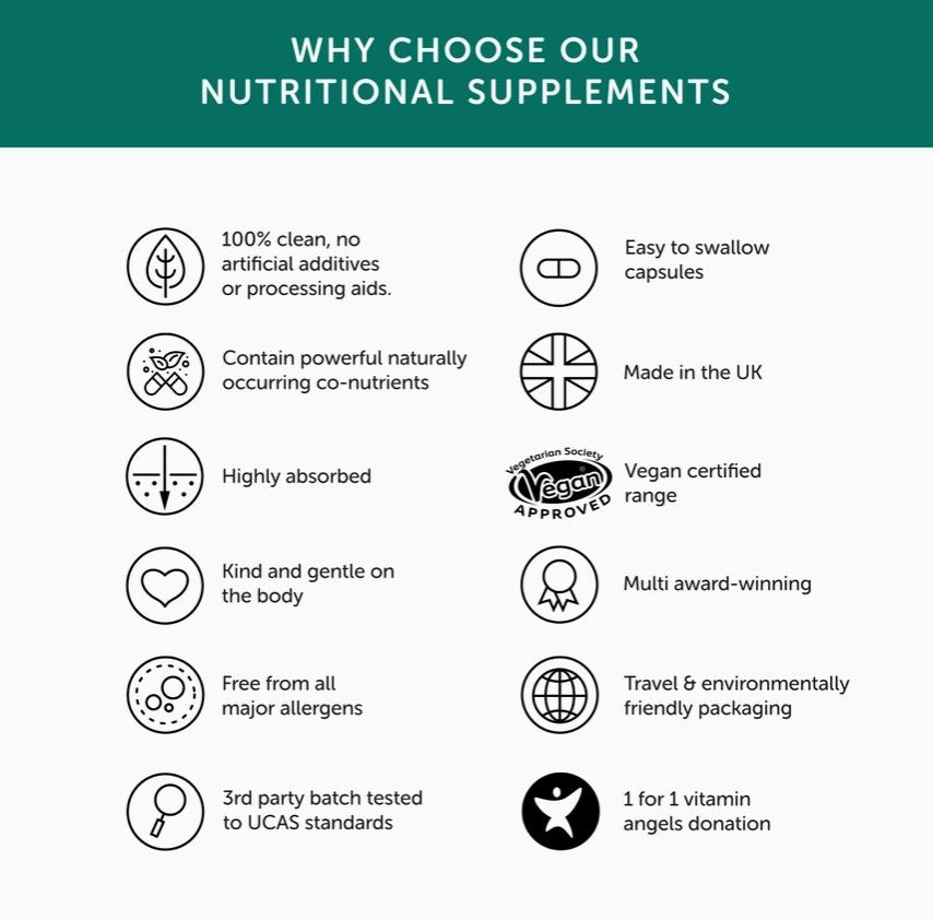 Gentle Iron – Iron Supplement - Guardian Angel Naturals