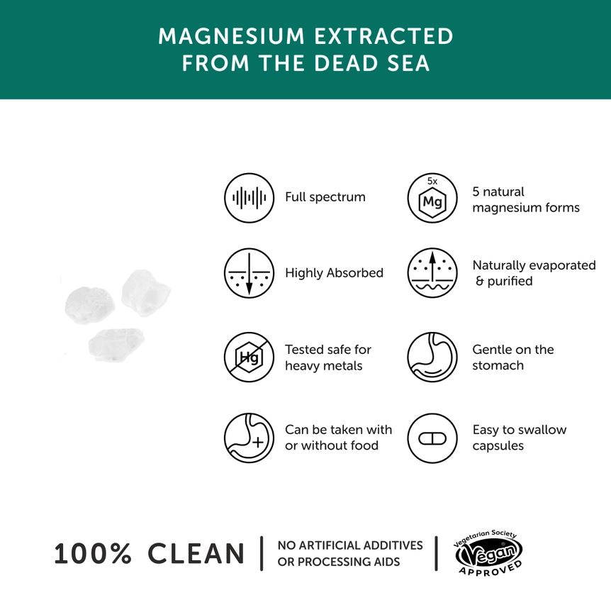 Together Health - Magnesium Supplement - Vegan - Guardian Angel Naturals