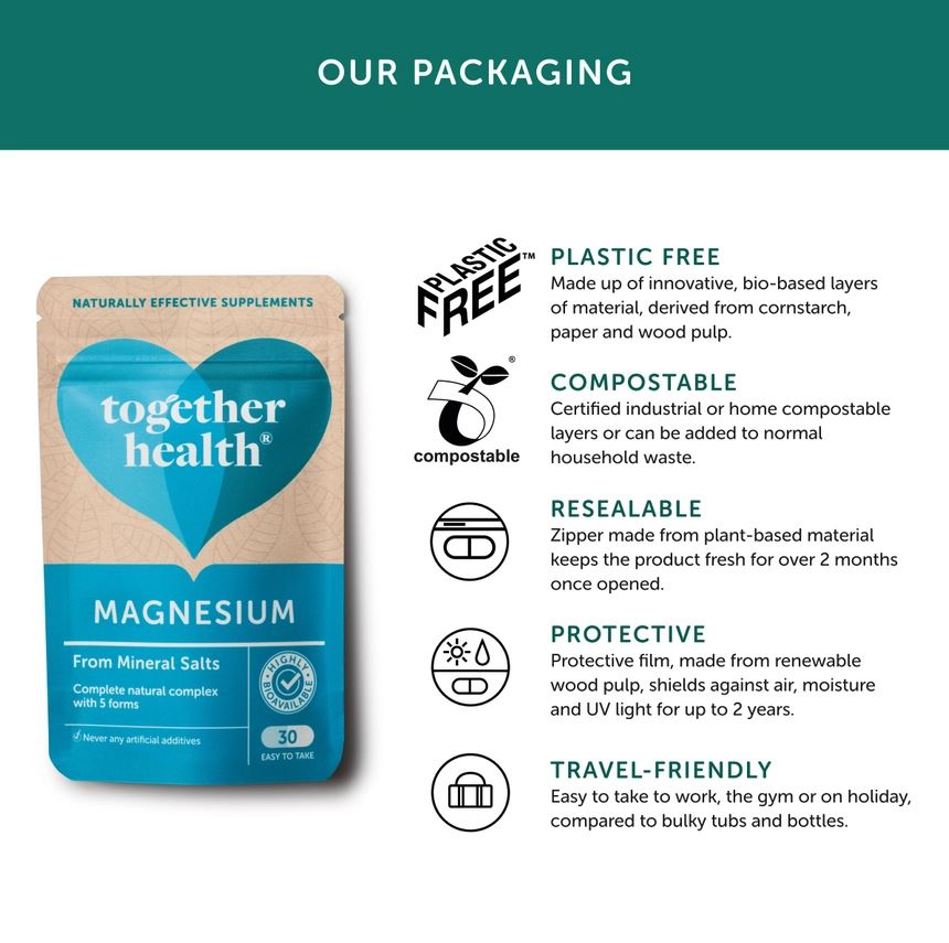 Together Health - Magnesium Supplement - Vegan - Guardian Angel Naturals