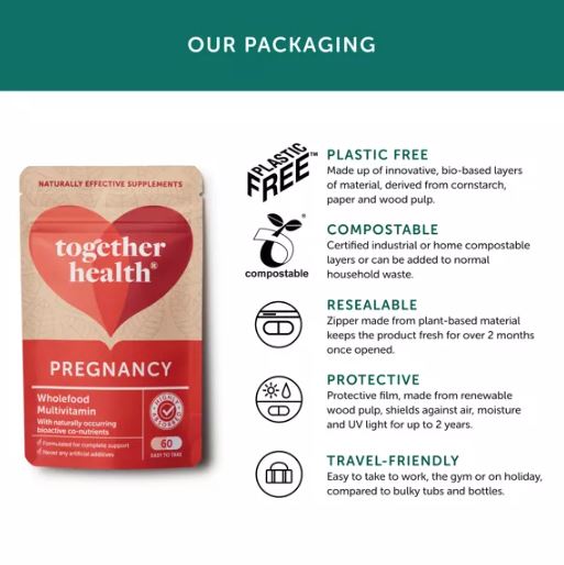 Together Health – Pregnancy Vitamins – Folic Acid – Prenatal - Guardian Angel Naturals